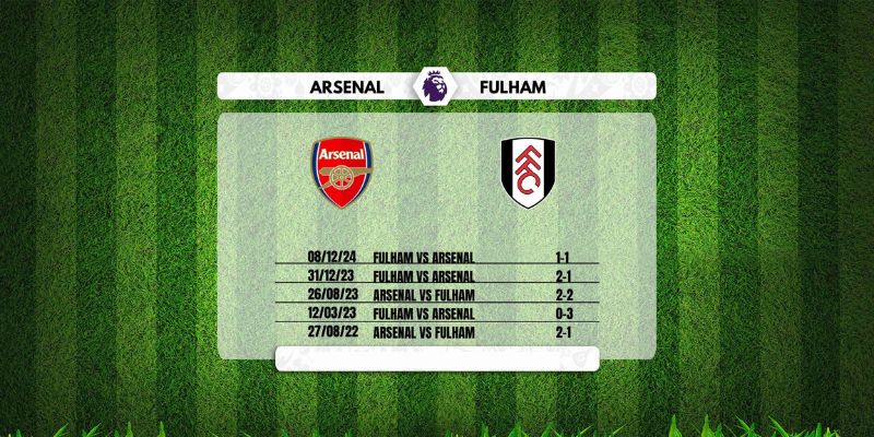 Nhận Định Arsenal Vs Fulham Lúc 23H30 Ngày 02/05 - Premier League 2 Quá khứ chạm trán giữa hai đội Ngoại hạng Anh