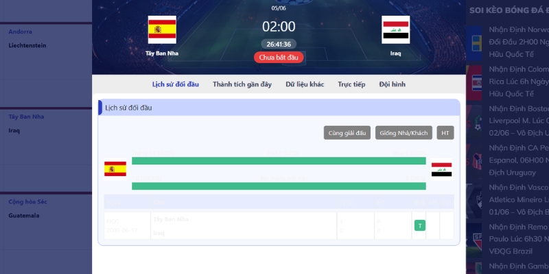 Nhận Định Spain Vs Iraq Lúc 02H00 Ngày 05/06 - Giao Hữu Quốc Tế 2 Thống kê các lần đối đầu từ trước của hai đội