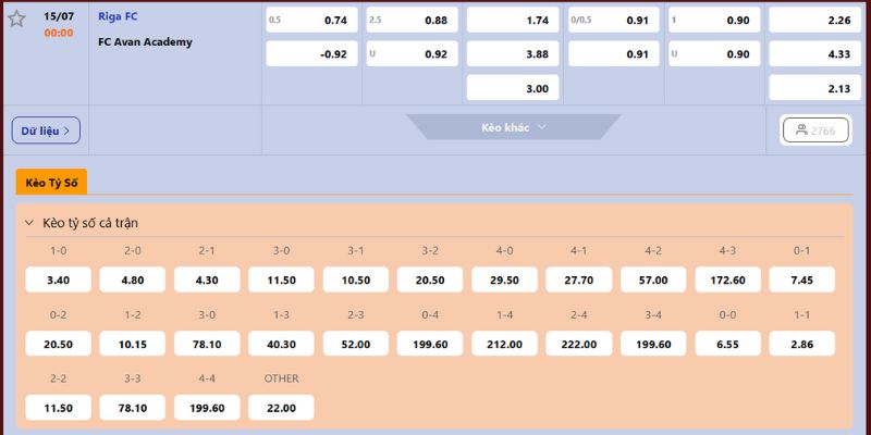 Nhận Định Riga FC Vs FC Ararat Armenia Lúc 00H00 Ngày 15/07 - Cúp C1 4 Cùng Keonhacai đánh giá tỷ lệ trước trận đấu