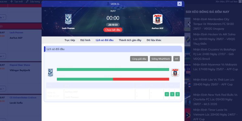 Nhận Định Lech Poznan Vs Aarhus AGF Lúc 00H00 Ngày 30/07 - Cúp C1 2 Thống kê kết quả so tài trong quá khứ giữa 2 đội